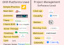 be your virtual assistant for mental health, wellness and fitness